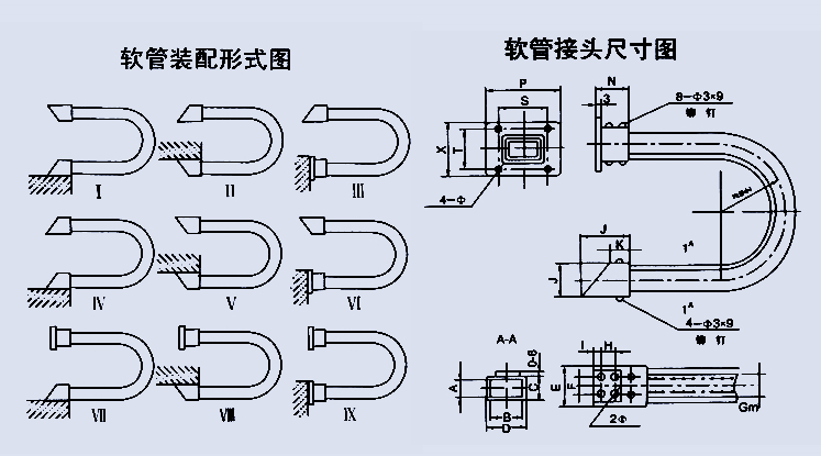 JR-2矩形金属软管结构与用途 JR-2矩形金属软管采用全金属、渗碳钢带,全封闭结构,整体为钢制材质,里外经镀铬处理,具有封闭性高、耐酸碱、耐高温、弯曲灵活随意、规格型号齐全、便于安装、免维护、使用寿命长的特点。 该产品符合JB/GQ058285企业联合标准,适应于各类金属切屑机床及切割机床防止高热铁屑对供电、水汽线路的损伤保护劳动安全,它是一种新型的穿线护线拖链。由于它的承载量高,架空长度大,适用于大中型机械,在使用过程中,大改善了拖链的扭曲和变形。 同时JR-2矩形矩形金属软管接头形式也是