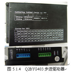 双脉冲电源 高频脉冲开关电源100v200v35681020(图1)